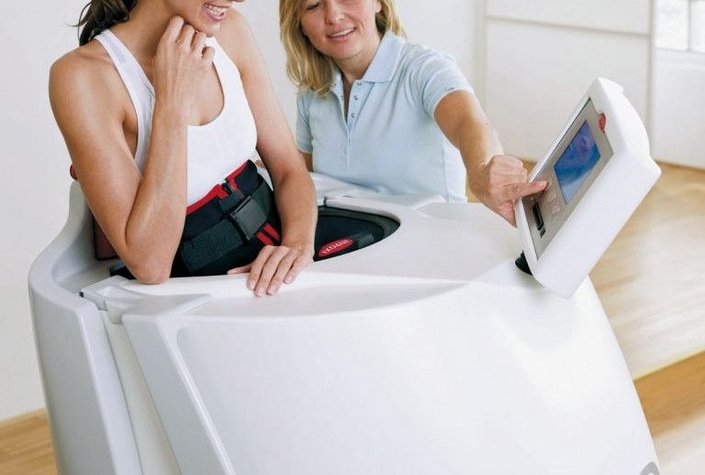 Das Figurstudio - HYPOXI Studio
