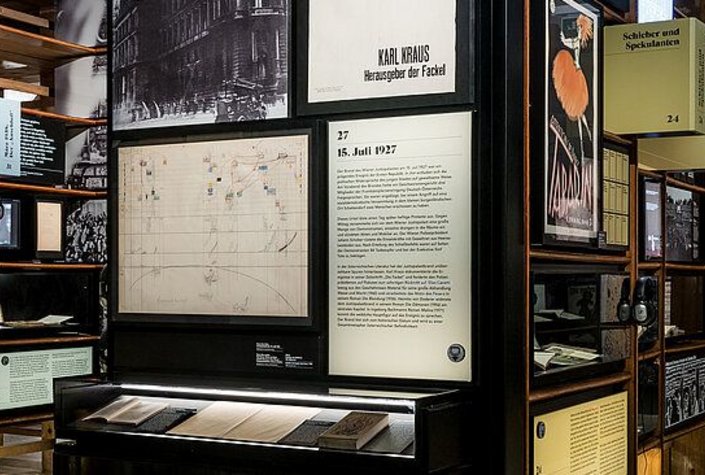 Literaturmuseum