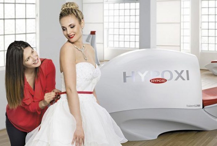 Das Figurstudio - HYPOXI Studio