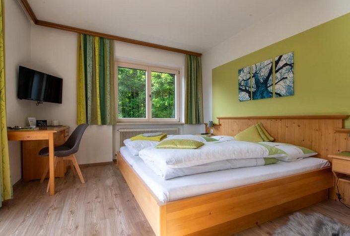 Das Panoramablick